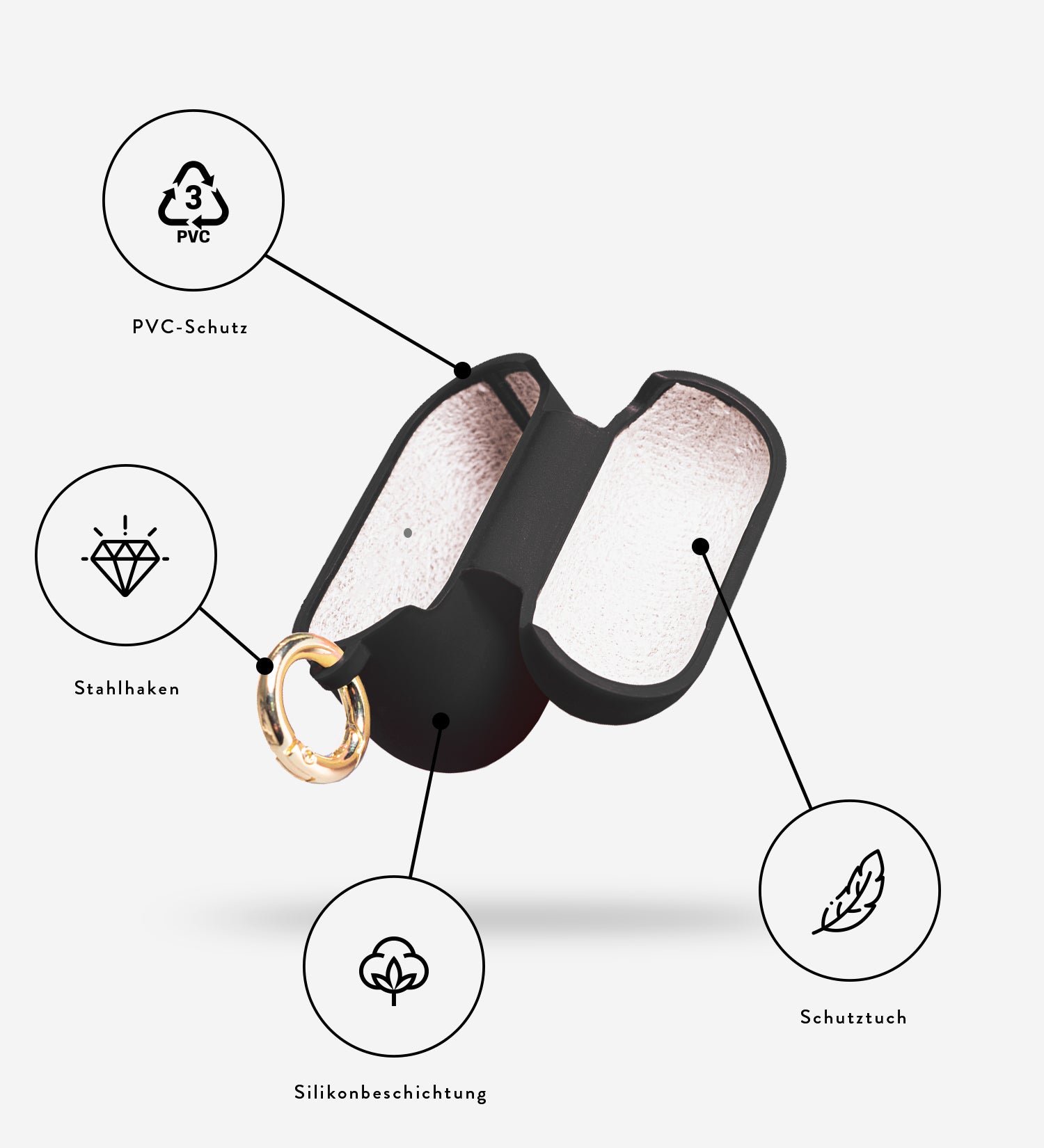 Schwarz AirPods Case Silikon Hülle